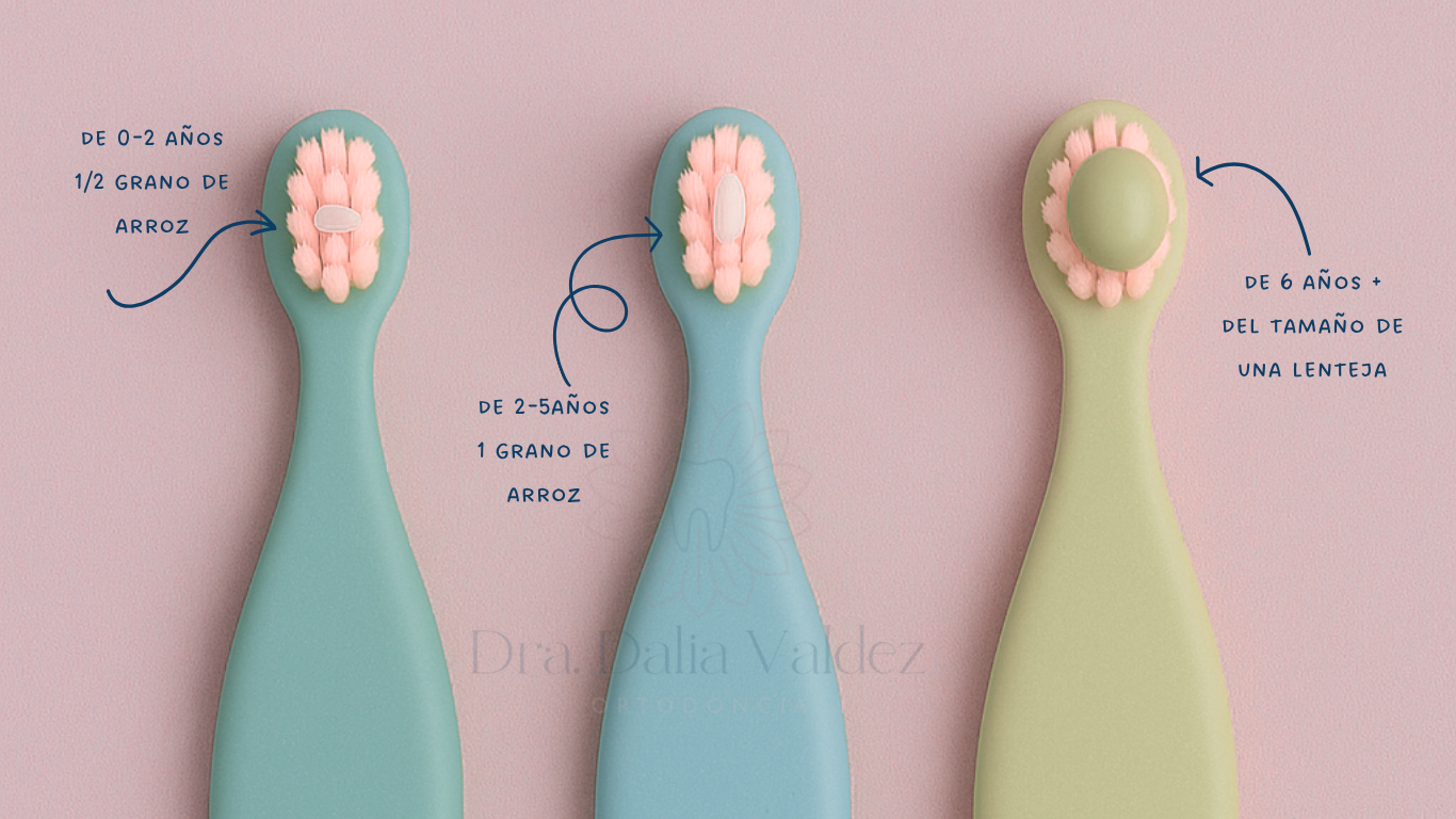 Cepillado dental en niños pequeños